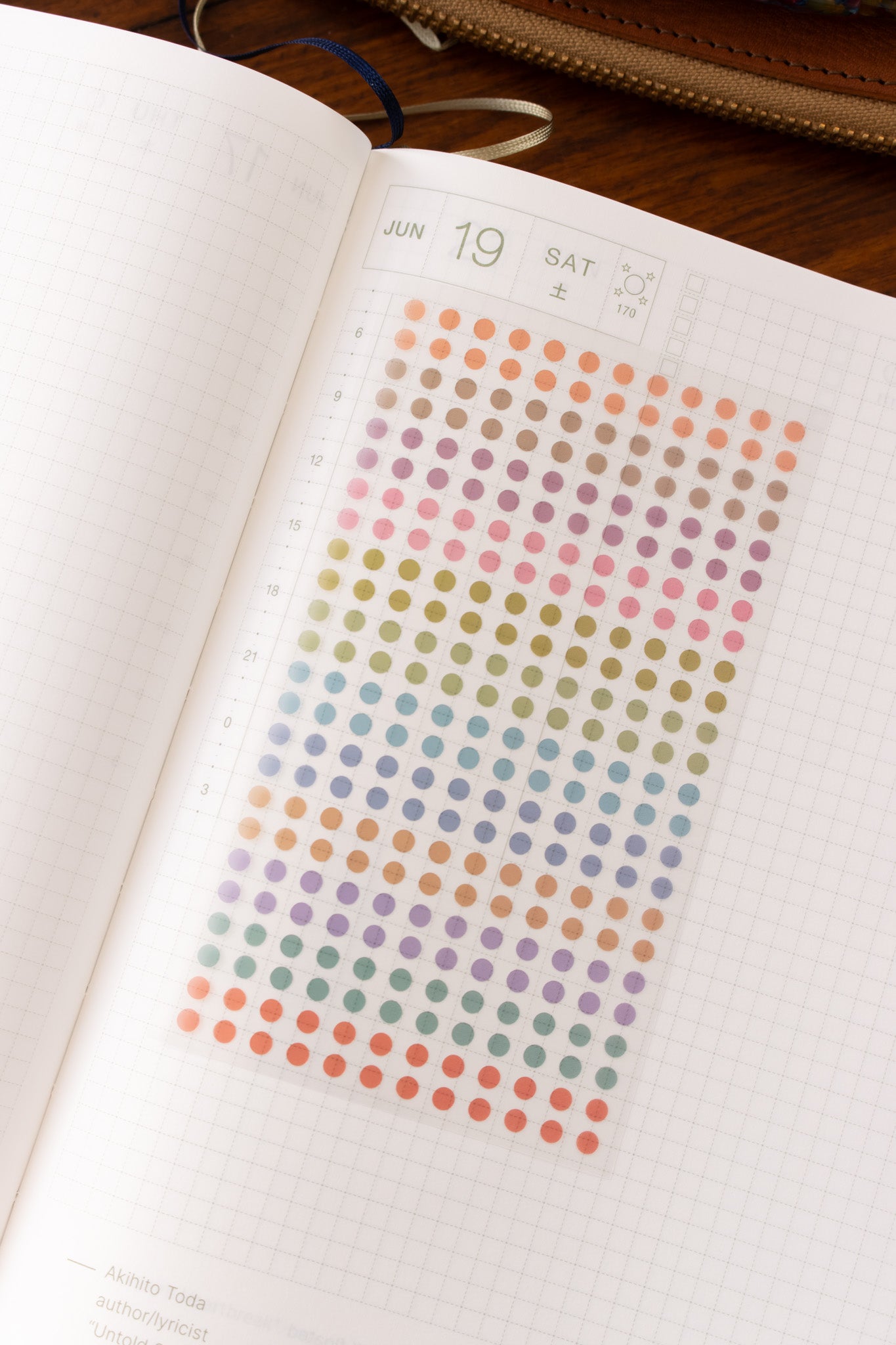 TSUKI no IRO - Transparent Dot Stickers 3.5mm