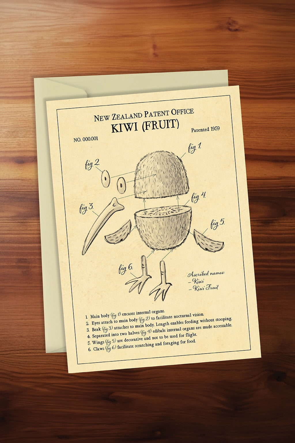 NZ Patent Office Card