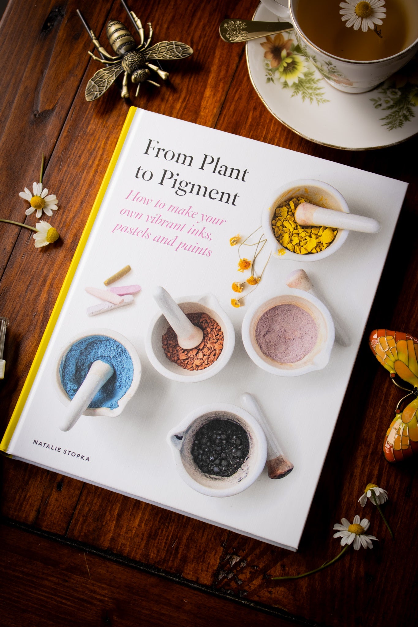 From Plant to Pigment