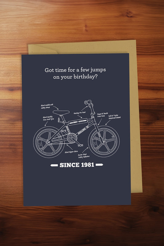 Since 1981 Card