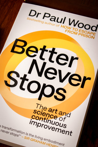 Better Never Stops