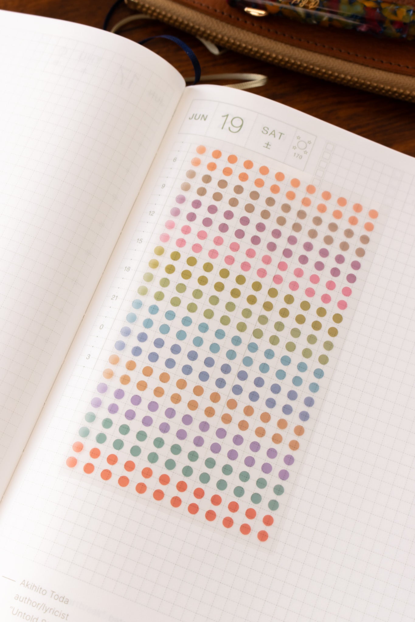 TSUKI no IRO - Transparent Dot Stickers 3.5mm
