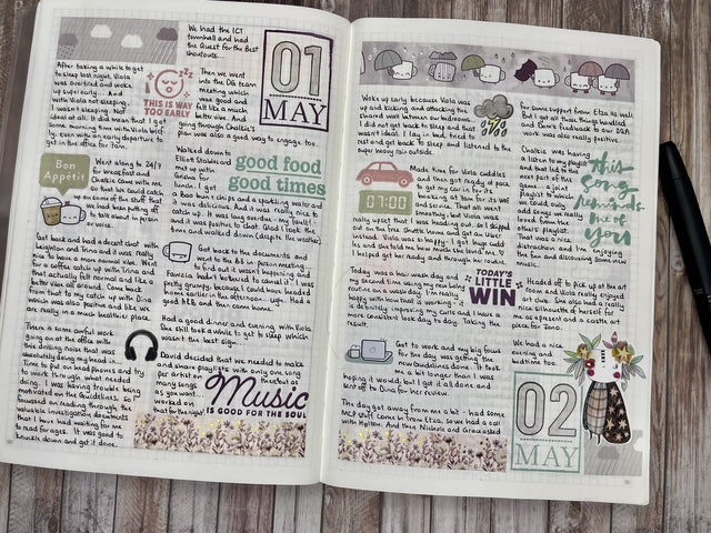 EVENT: How to Build a Daily Journaling Habit