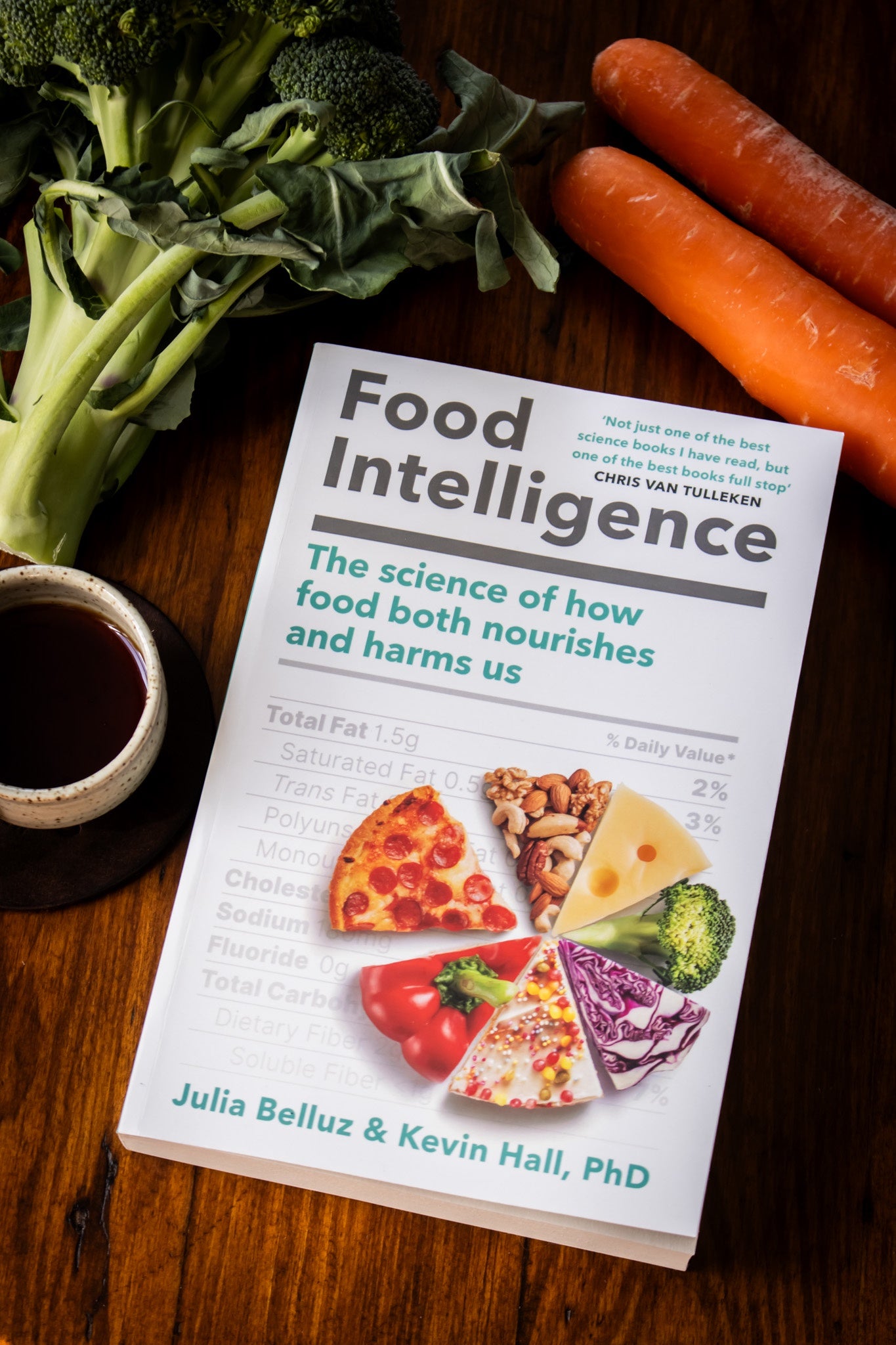 Food Intelligence