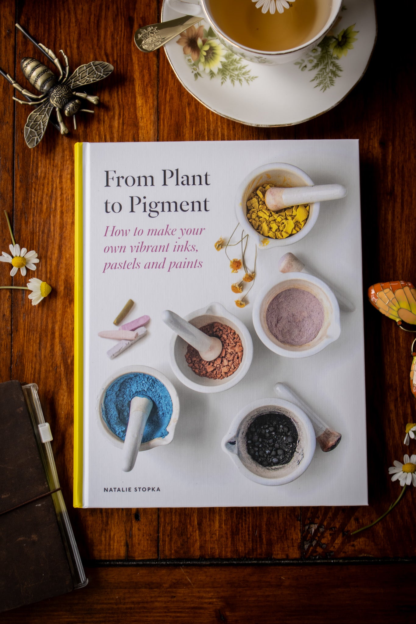 From Plant to Pigment